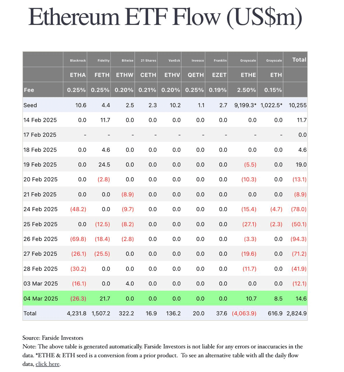 Ugh_HH/51560/6215332399533900330
