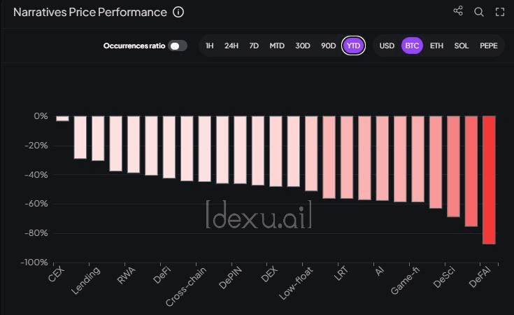 Ugh_HH/53657/6298813958039127022