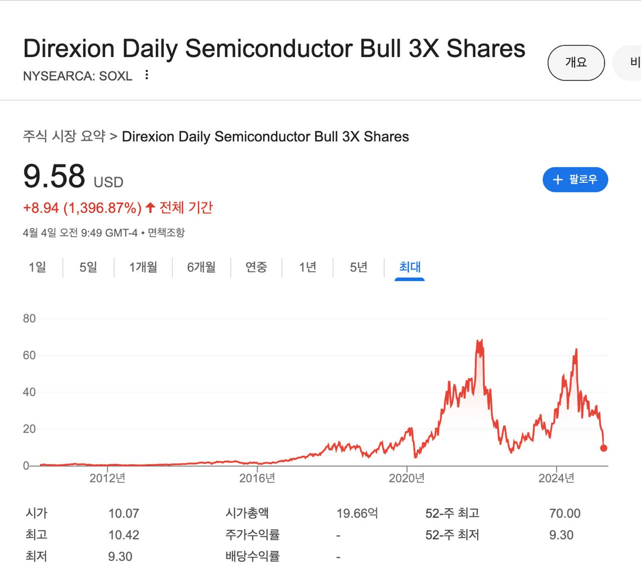 Ugh_HH/53861/6303209315900702999