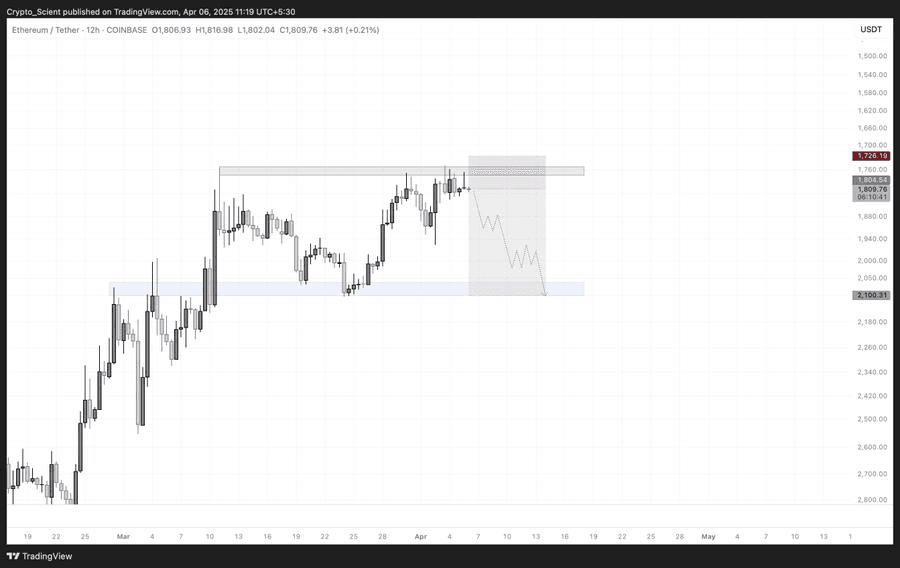 Ugh_HH/53918/6310036819252724222