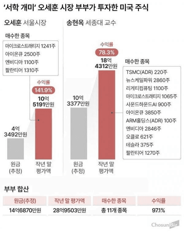 Ugh_HH/54016/6312288619066410192