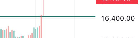 Ugh_HH/54022/6312288619066410343
