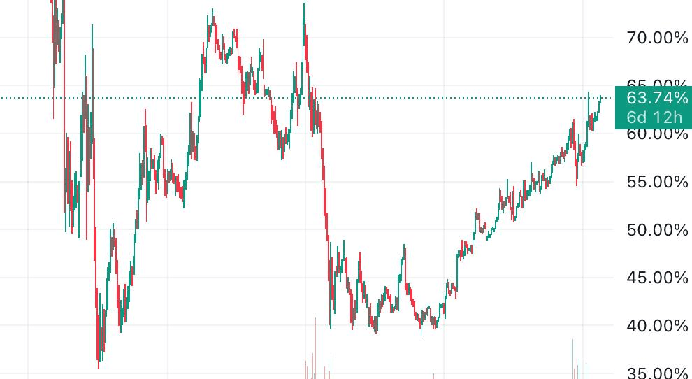 Ugh_HH/54049/6314183708961260076