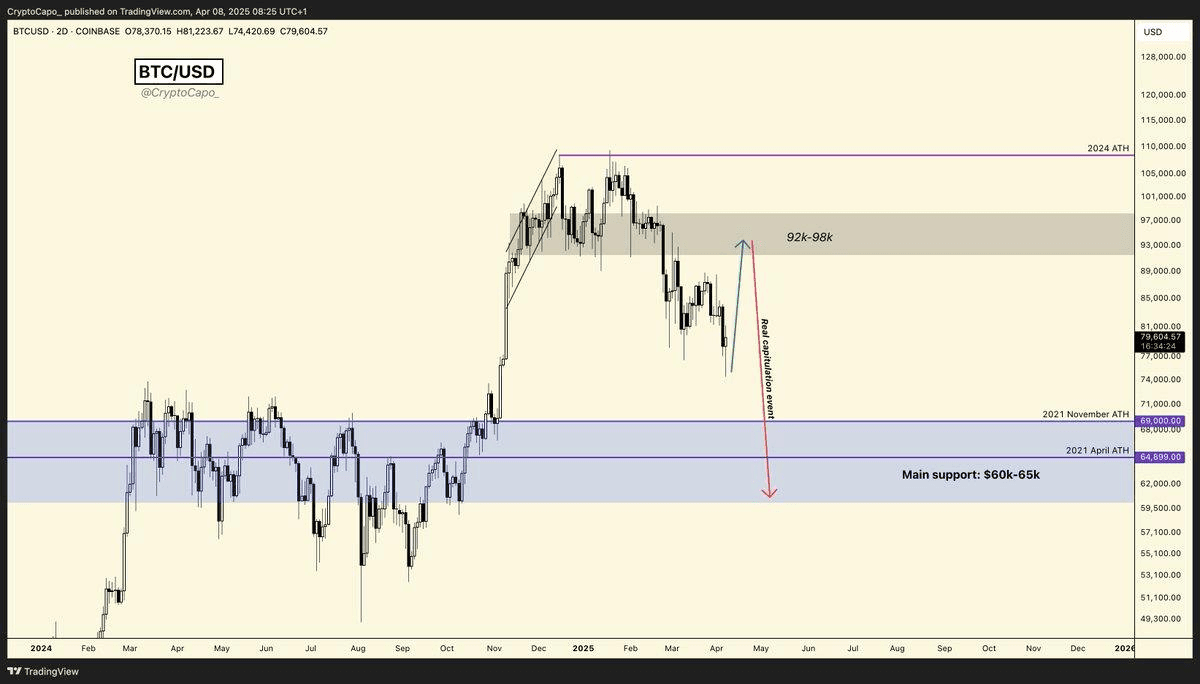 Ugh_HH/54136/6316435508774946358