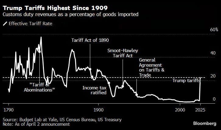 Ugh_HH/54264/6318570670161772798
