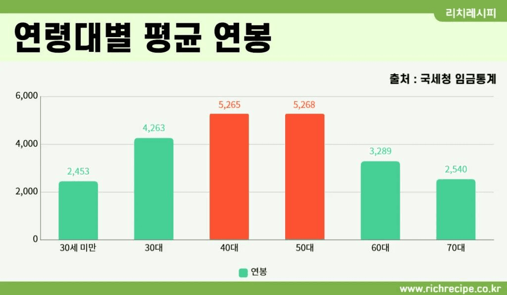 Ugh_HH/54266/6318570670161772802