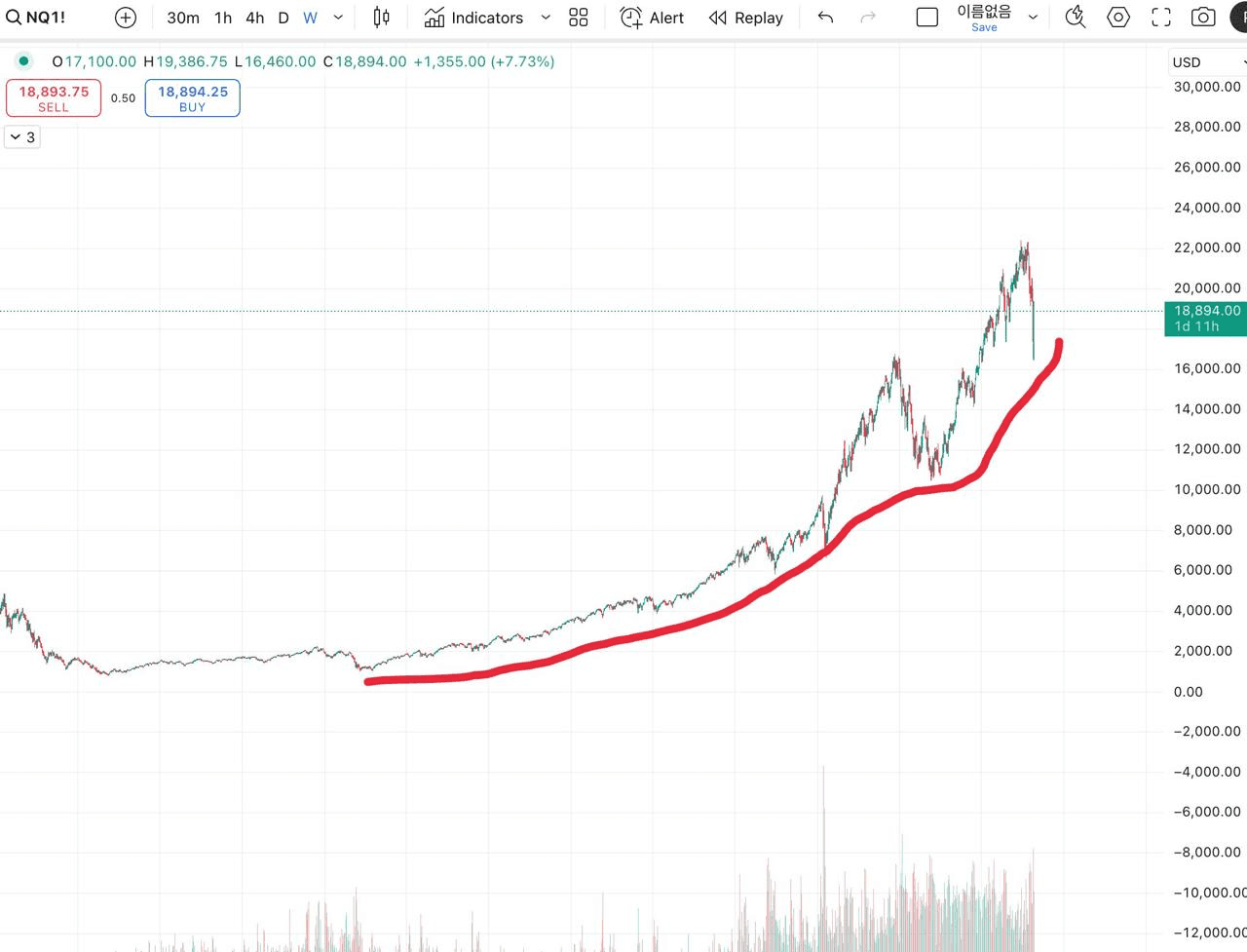 Ugh_HH/54363/6321097425191814491