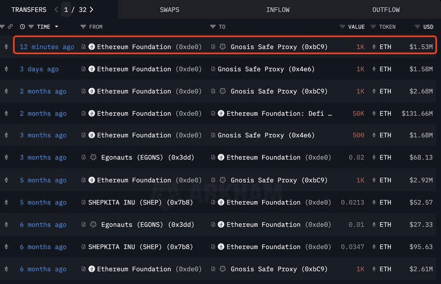 Ugh_HH/54434/6325549334887777087