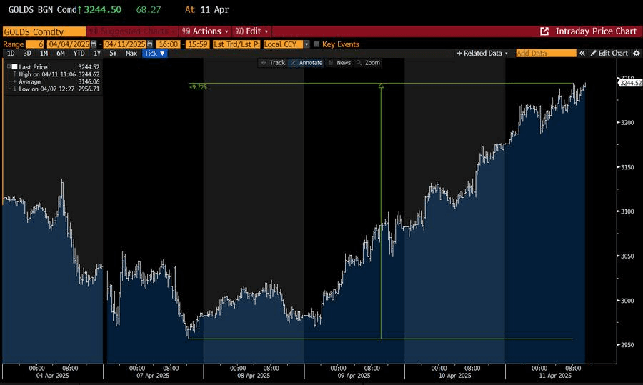 Ugh_HH/54461/6325549334887777188