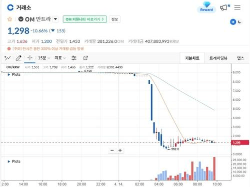 Ugh_HH/54531/6334509676049318410