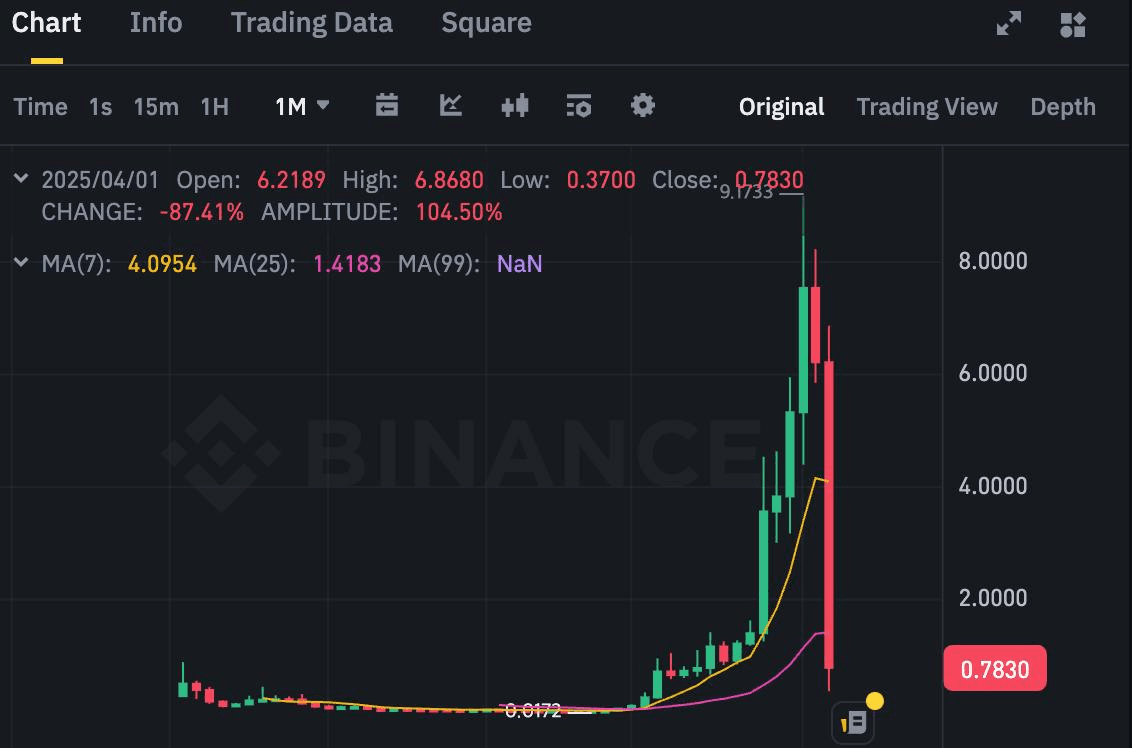 Ugh_HH/54532/6334509676049318411