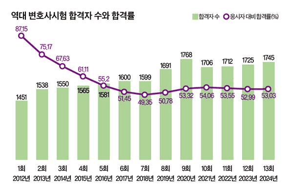 Ugh_HH/54550/6334509676049318471