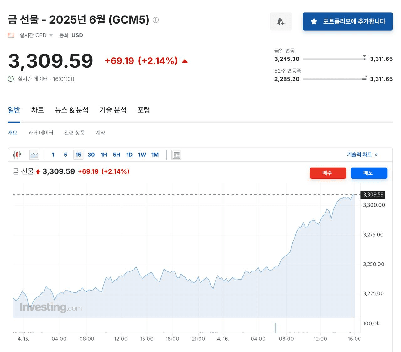 Ugh_HH/54672/6052917034414621189