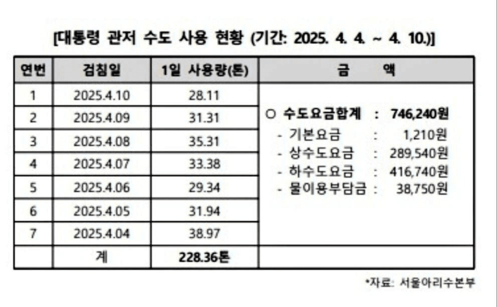 Ugh_HH/54717/6052917034414621568