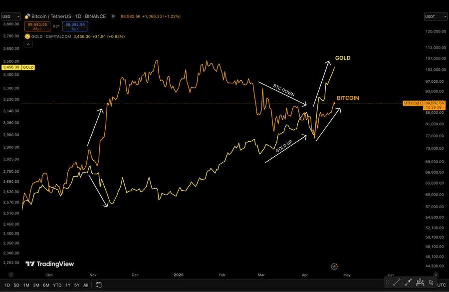 Ugh_HH/54928/6070896746768221936