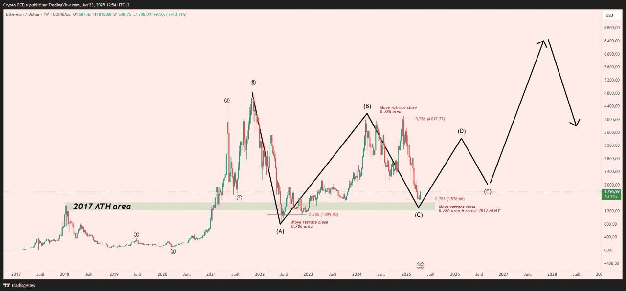 Ugh_HH/54975/6073397439936709095