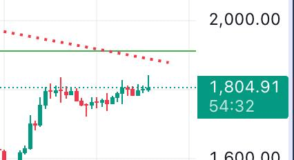 Ugh_HH/55135/6082578168755110556