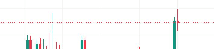 Ugh_HH/56405/6147923845600887328
