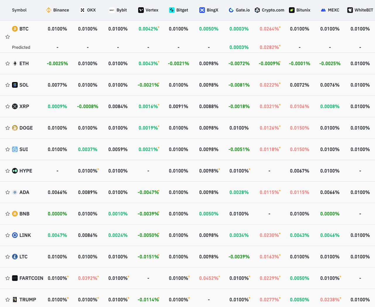 Ugh_HH/56410/6147923845600887334