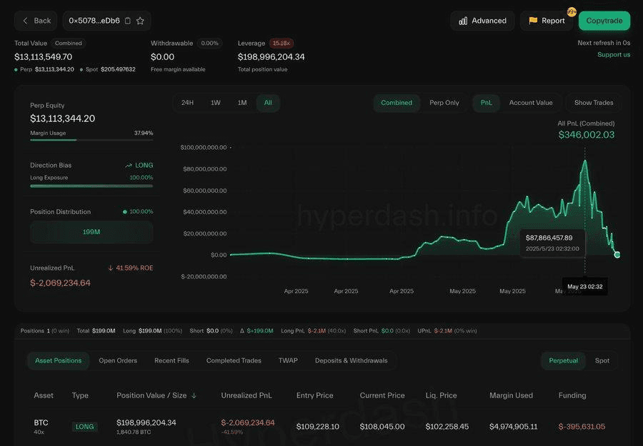 Ugh_HH/56948/6176942530143307946