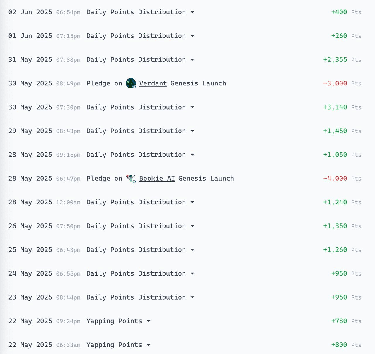 Ugh_HH/57171/6192700327065667063