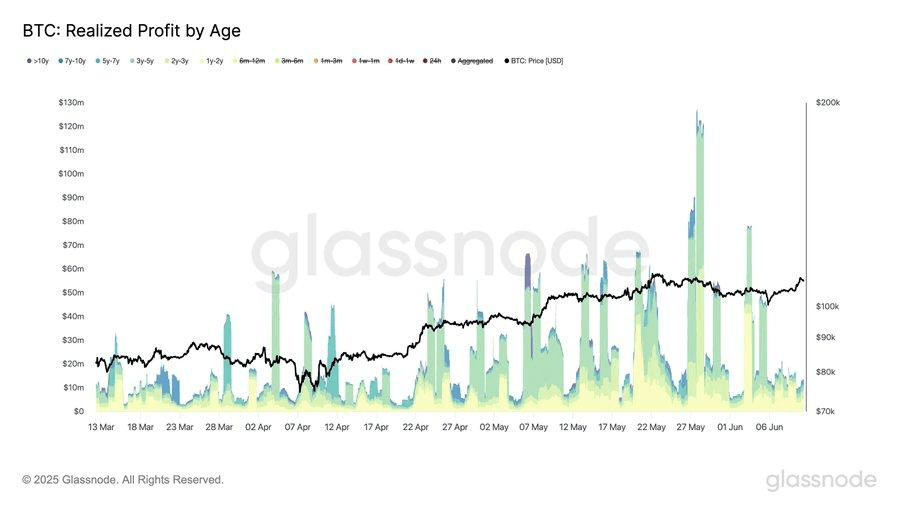 Ugh_HH/57540/6215212982263204210