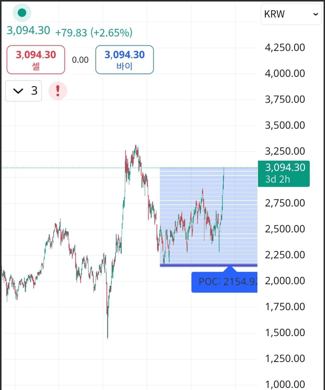 Ugh_HH/58218/6255876779138990966