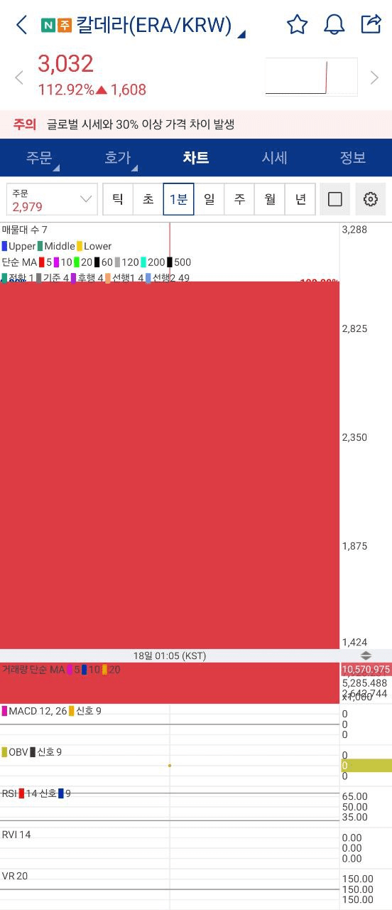 Ugh_HH/59645/6325644665981880827