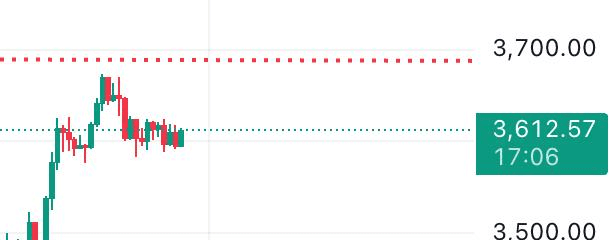 Ugh_HH/59773/6327765731286042968