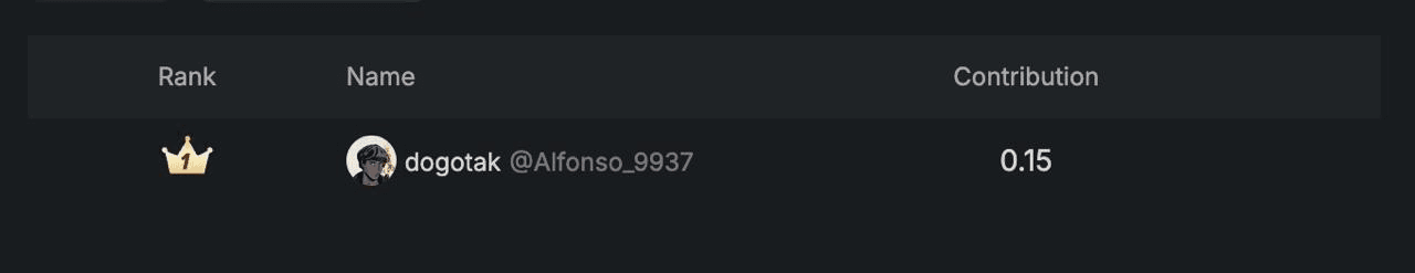 Ugh_HH/63694/6181281714127621726