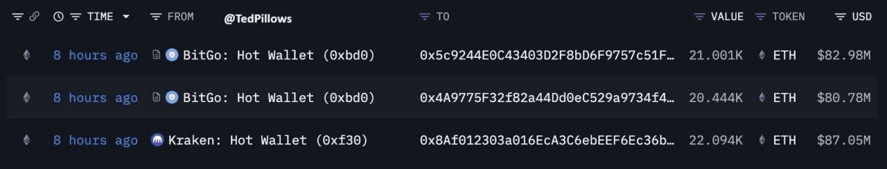 Ugh_HH/67664/6323361981062122361