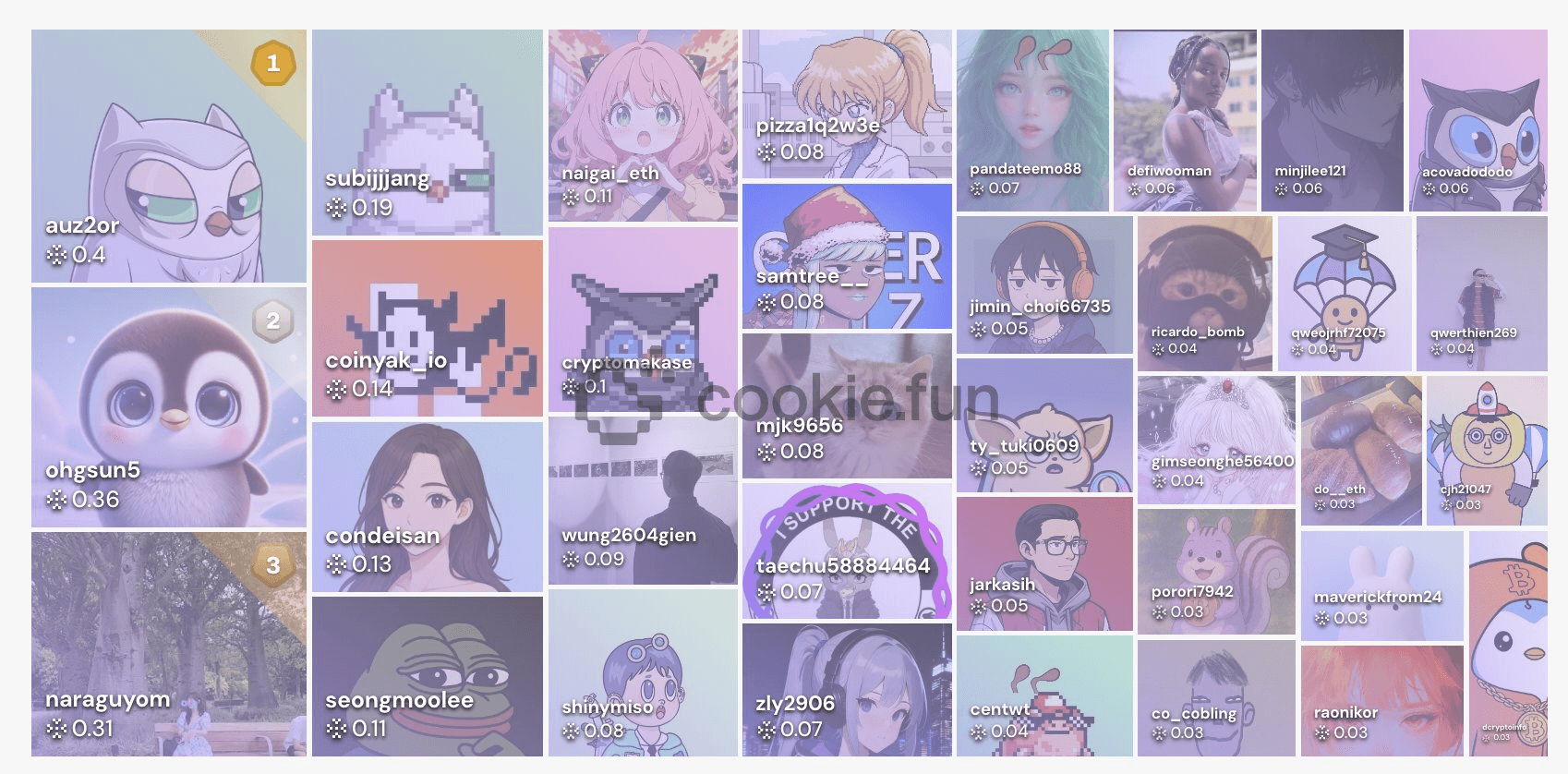 Ugh_HH/68492/5774744793069063316