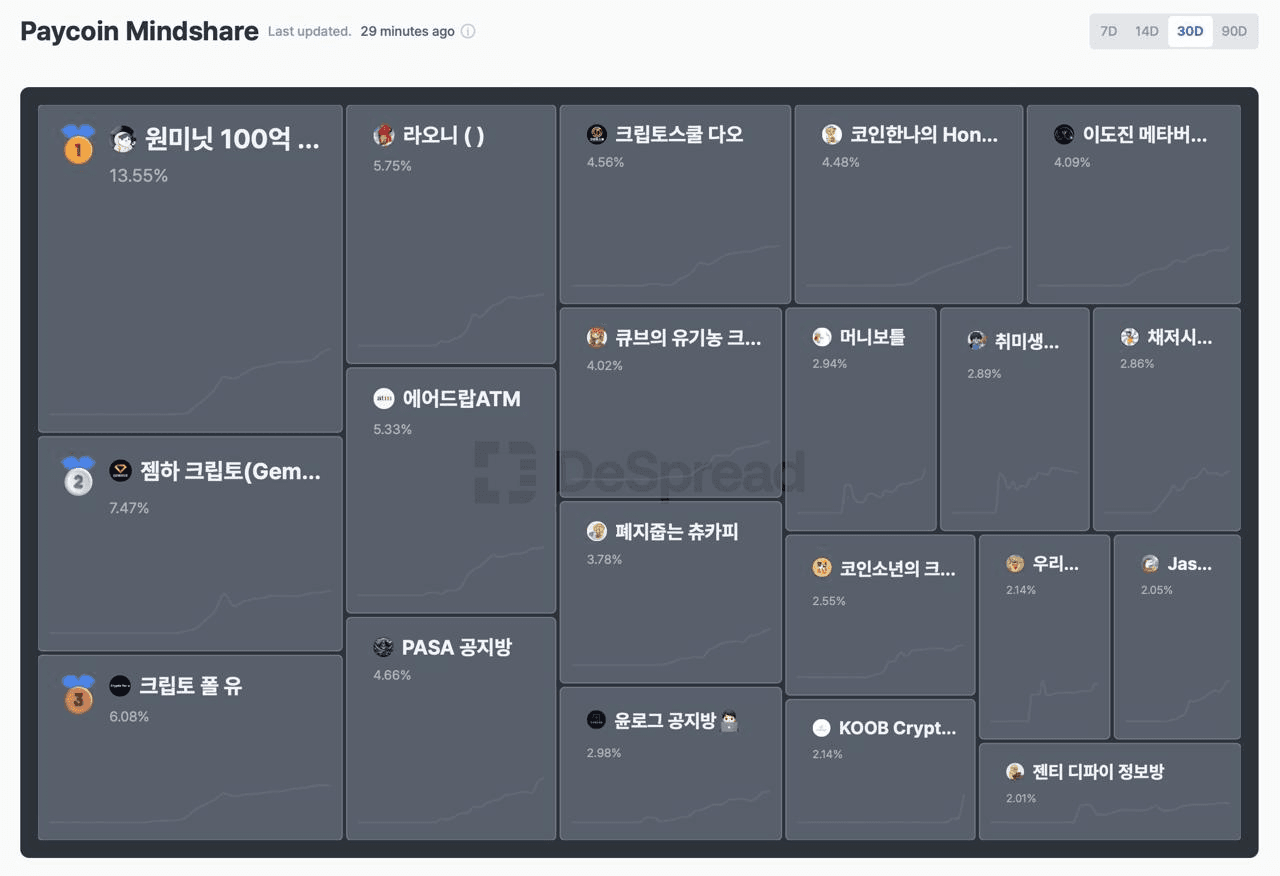 Ugh_HH/69183/6082582592575180063