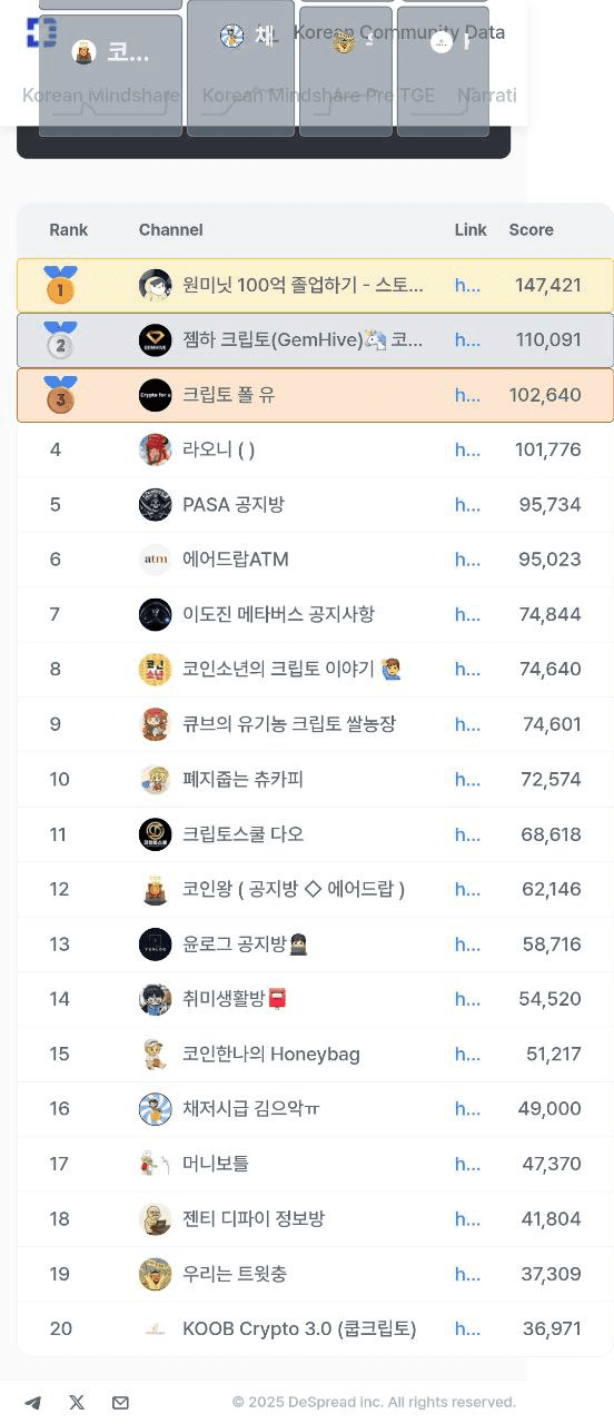 Ugh_HH/69428/6093691611385629716