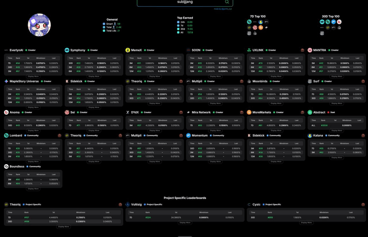 Ugh_HH/69695/6102477263342341046