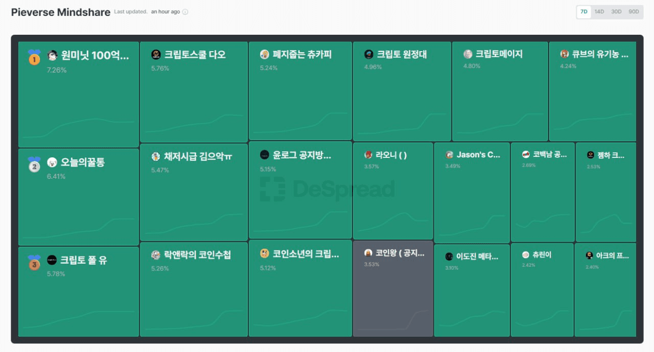 Ugh_HH/69769/6104729063156026184