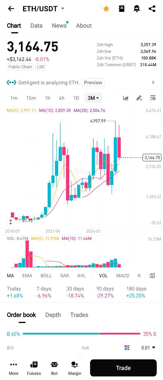 Ugh_HH/69857/6107297973290077213