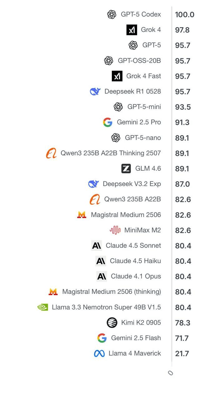 Ugh_HH/69861/6107297973290077235