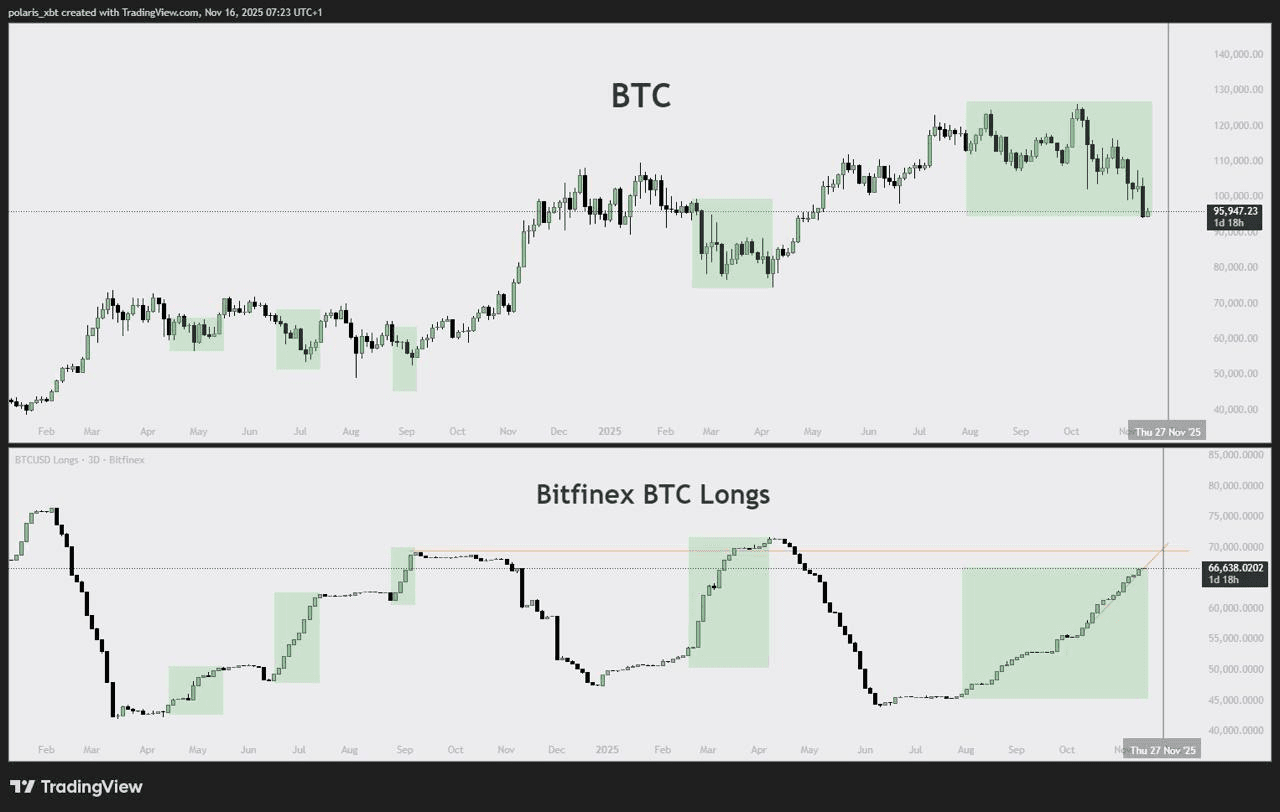 Ugh_HH/69922/6111583306974432466