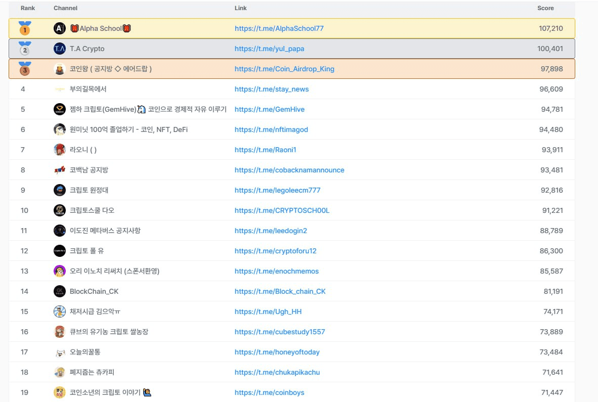 Ugh_HH/70149/6116313088169545019