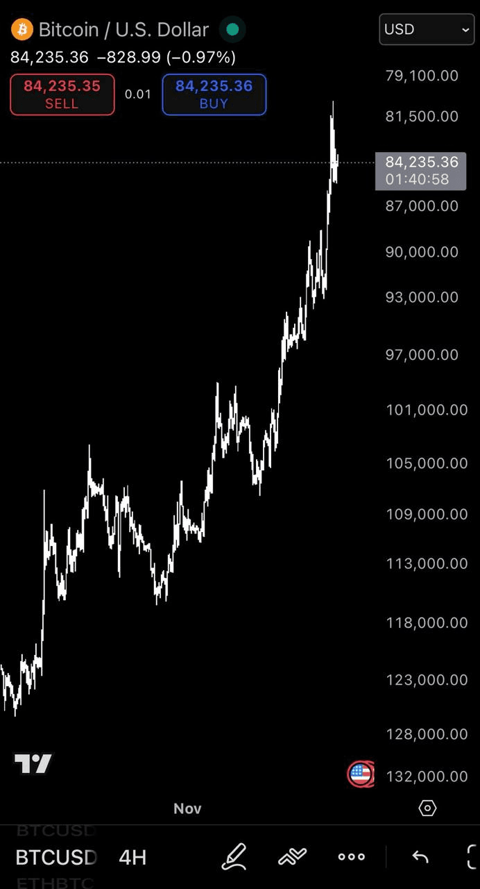 Ugh_HH/70572/6129644696721099994