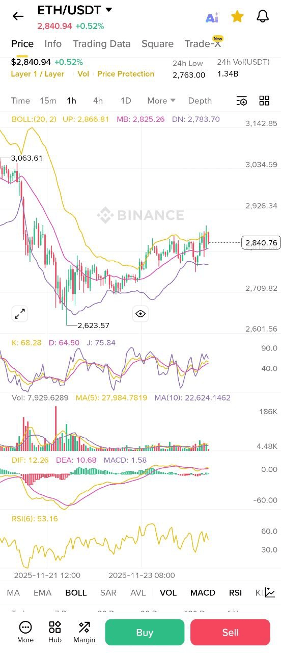 Ugh_HH/70641/6134342961446194186