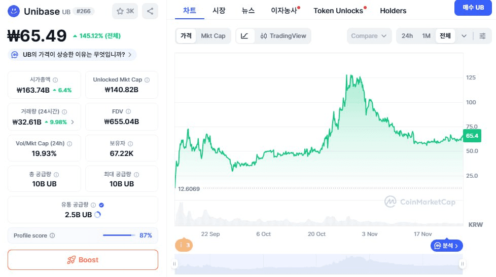 Ugh_HH/70846/6143265390931413879