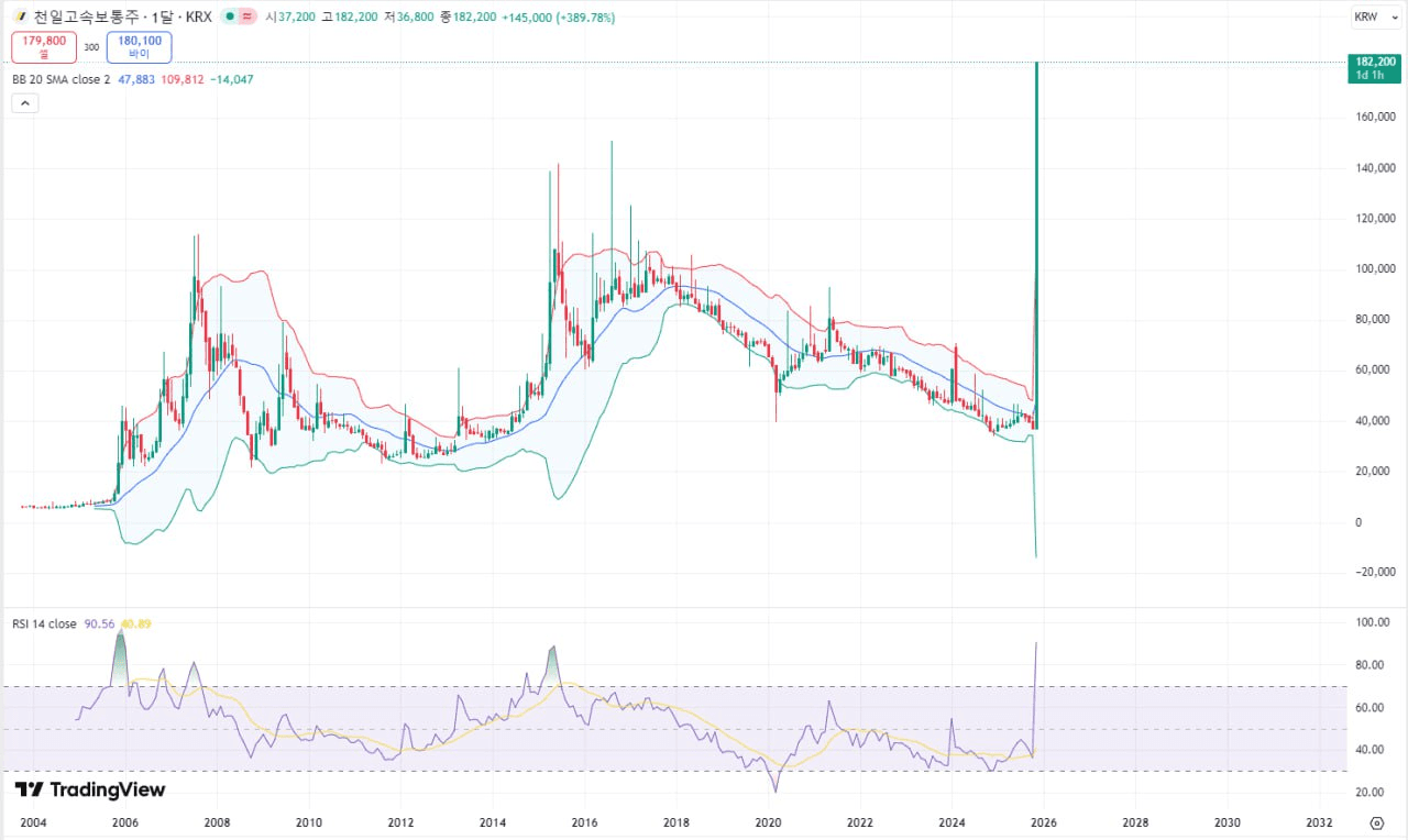 Ugh_HH/70864/6143265390931413909