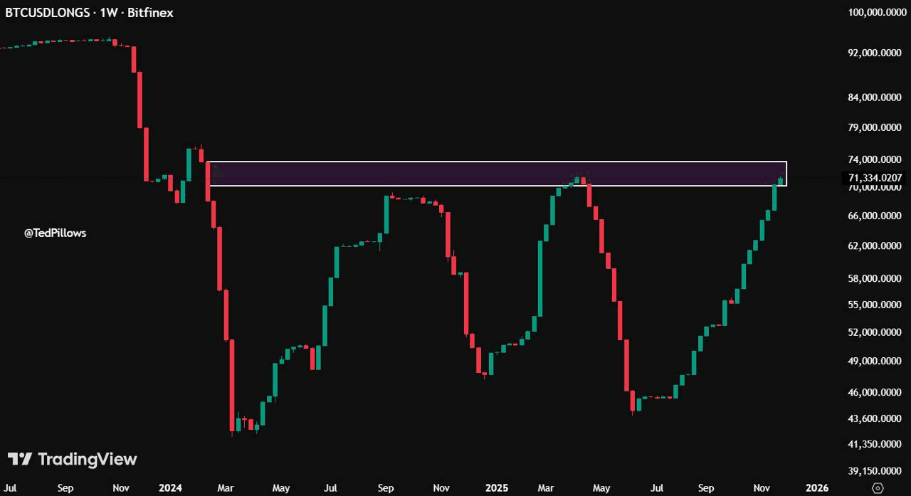 Ugh_HH/71007/6147847128898800477