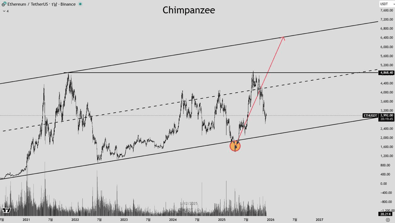 Ugh_HH/71081/6152257819793623954