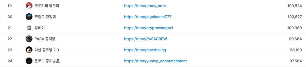 Ugh_HH/71114/6154509619607309215