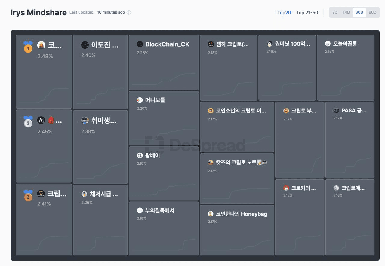 Ugh_HH/71119/6154509619607309239