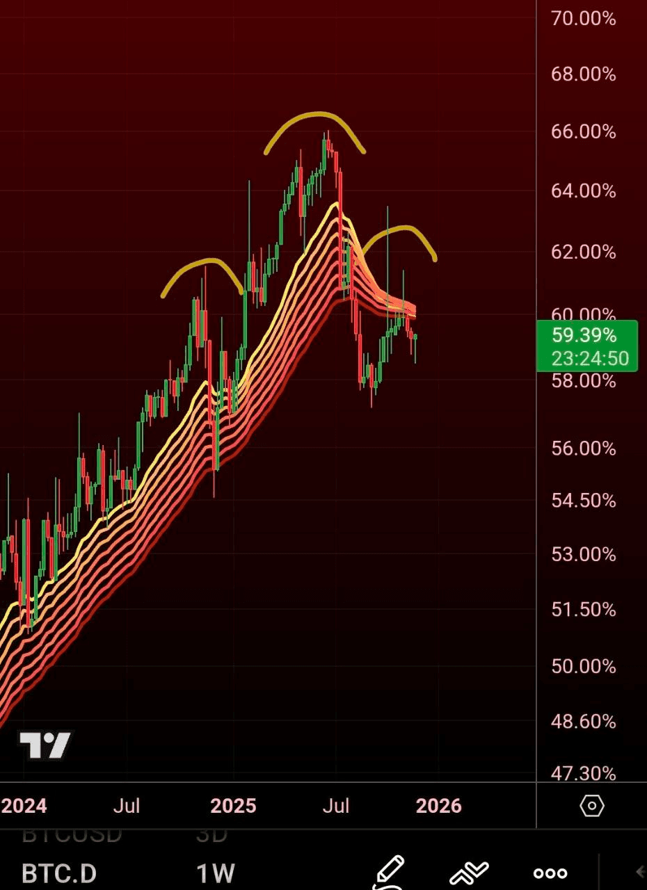 Ugh_HH/71139/6154509619607309352