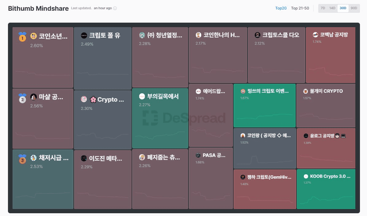 Ugh_HH/71203/6154509619607309552